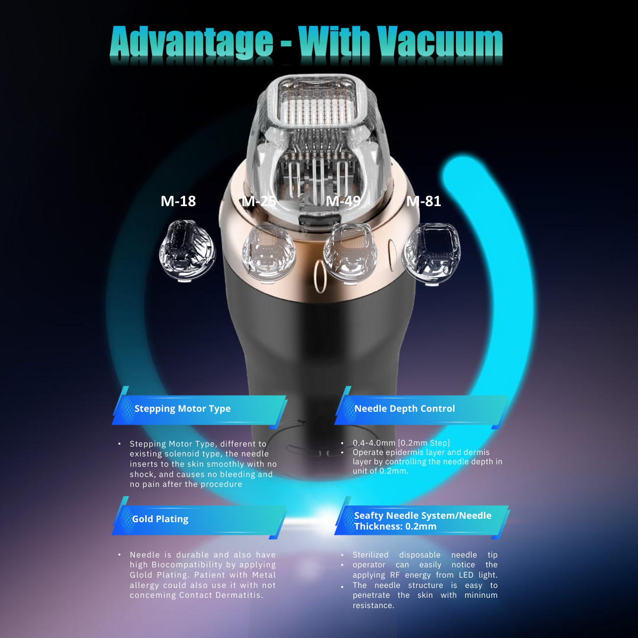 Proteus-V™ RF Micro-needle + Thermagica Fractional RF System