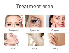 Beauty Disruptor™ RF Microneedling Machine 3 in 1