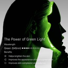 Déesse Pro LED Phototherapy Mask