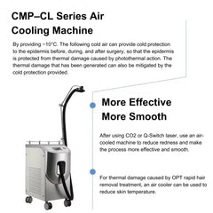 Advanced Skin Cooling System UltraCool