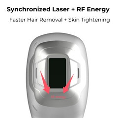 LumiSheer™ ComfortMax Diode Laser with RF (4 Wavelength)